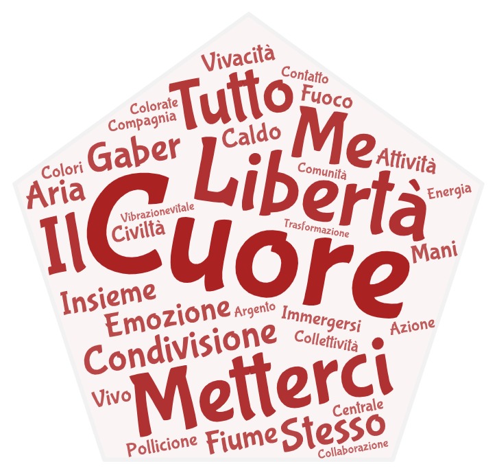 Poesia COllettiva Partecipazione
